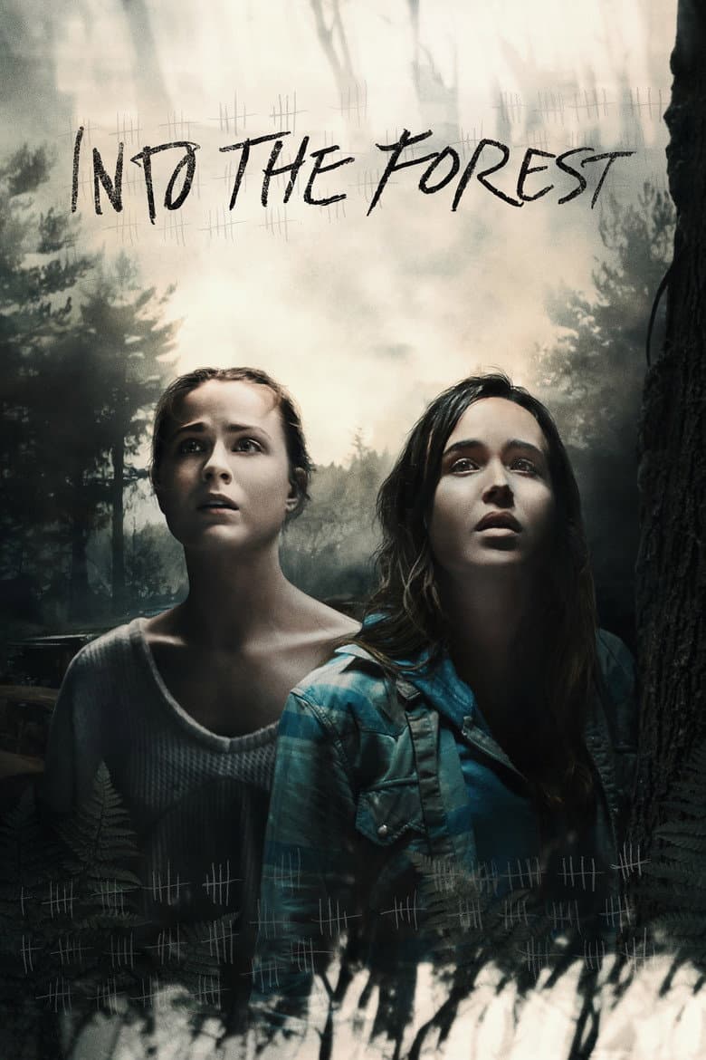 Into the Forest (2016) movie - woke score, DEI themes, and editorial review on Woke or Not