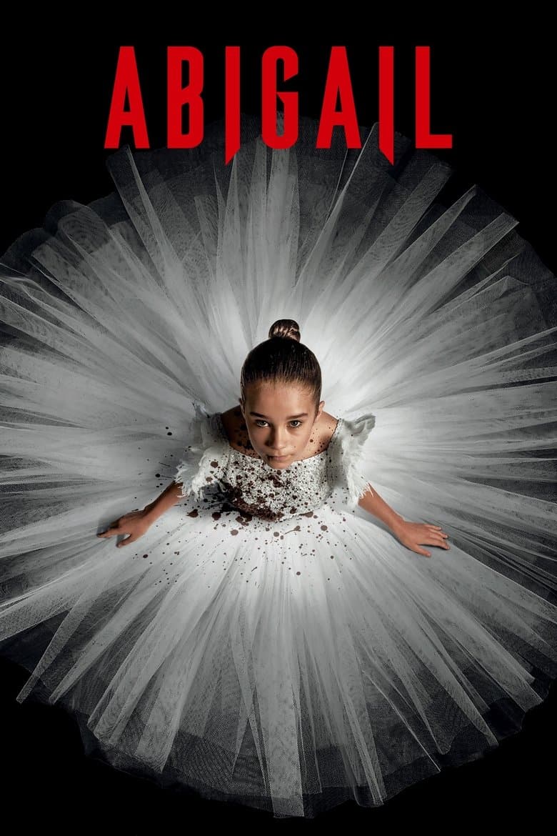 Abigail (2024) movie - woke score, DEI themes, and editorial review on Woke or Not