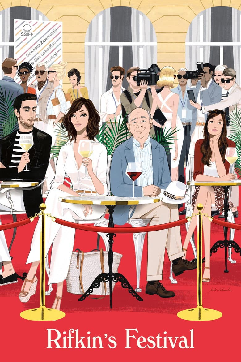 Rifkin's Festival (2020) movie - woke score, DEI themes, and editorial review on Woke or Not