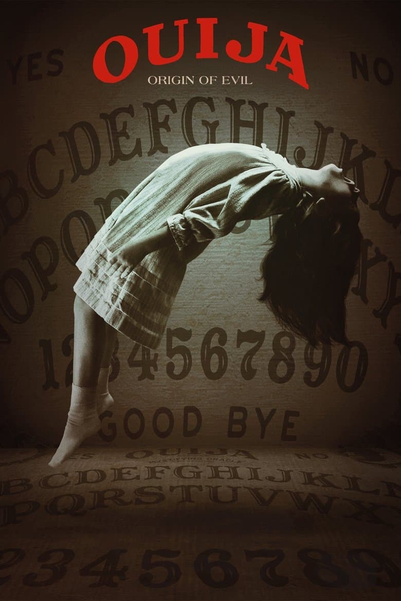 Ouija: Origin of Evil (2016) movie - woke score, DEI themes, and editorial review on Woke or Not