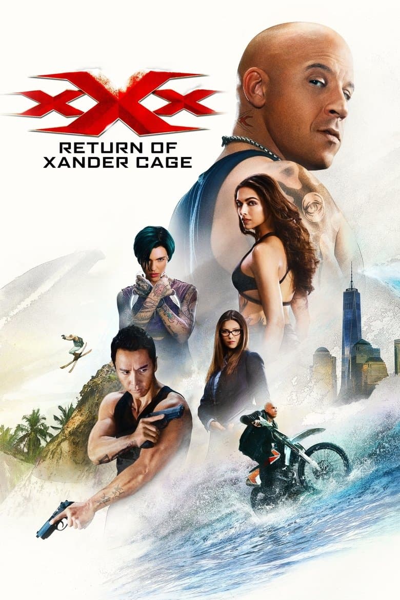xXx: Return of Xander Cage (2017) movie - woke score, DEI themes, and editorial review on Woke or Not