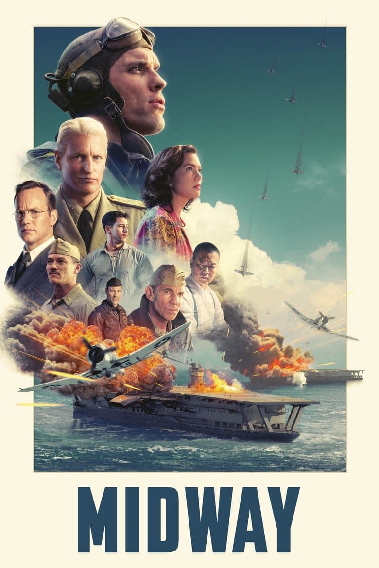 Midway (2019) movie - woke score, DEI themes, and editorial review on Woke or Not