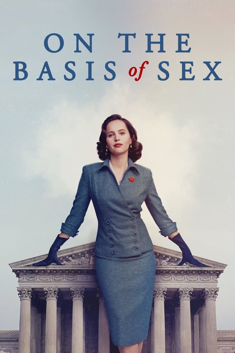 On the Basis of Sex (2018) movie - woke score, DEI themes, and editorial review on Woke or Not