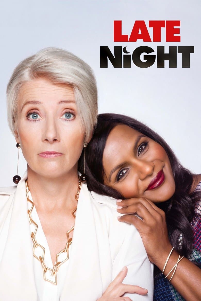 Late Night (2019) movie - woke score, DEI themes, and editorial review on Woke or Not