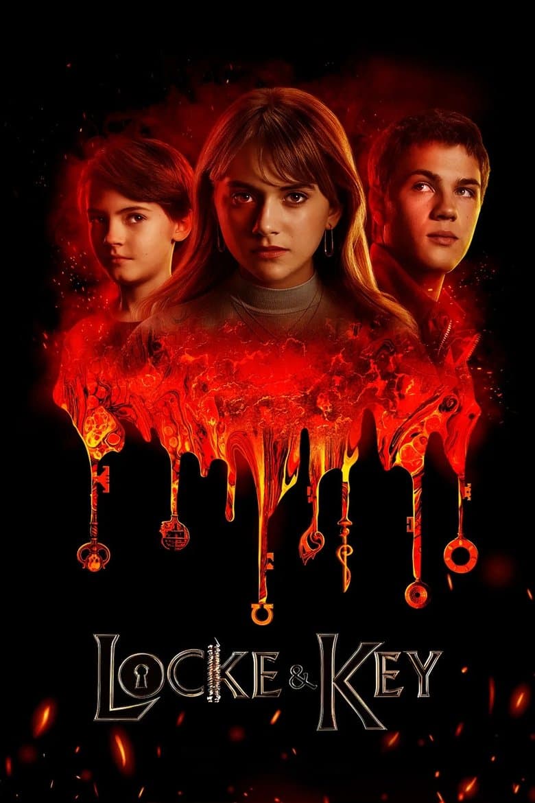 Locke & Key (2020) tv show - woke score, DEI themes, and editorial review on Woke or Not