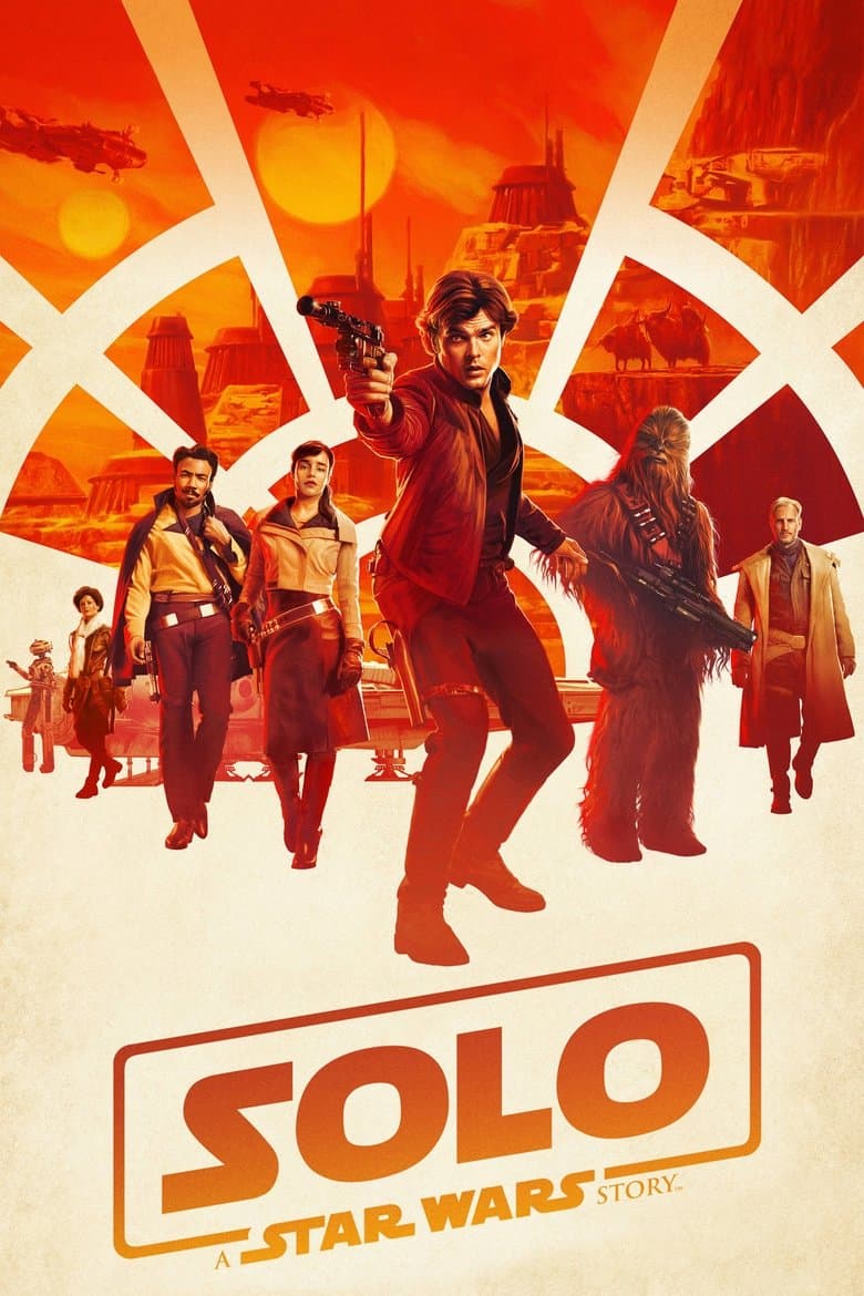 Solo: A Star Wars Story (2018) movie - woke score, DEI themes, and editorial review on Woke or Not