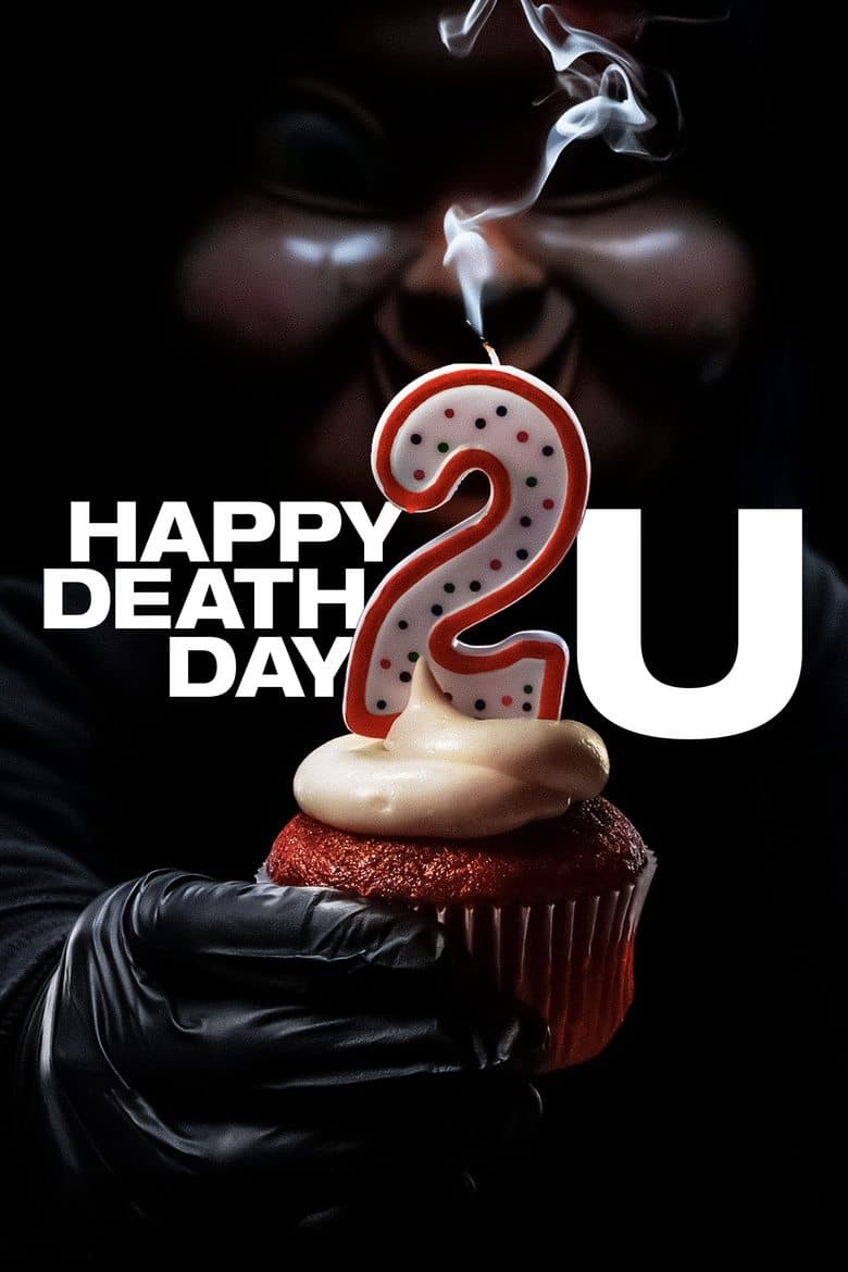 Happy Death Day 2U (2019) movie - woke score, DEI themes, and editorial review on Woke or Not