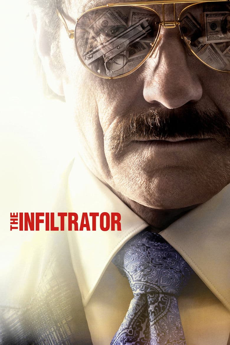 The Infiltrator (2016) movie - woke score, DEI themes, and editorial review on Woke or Not