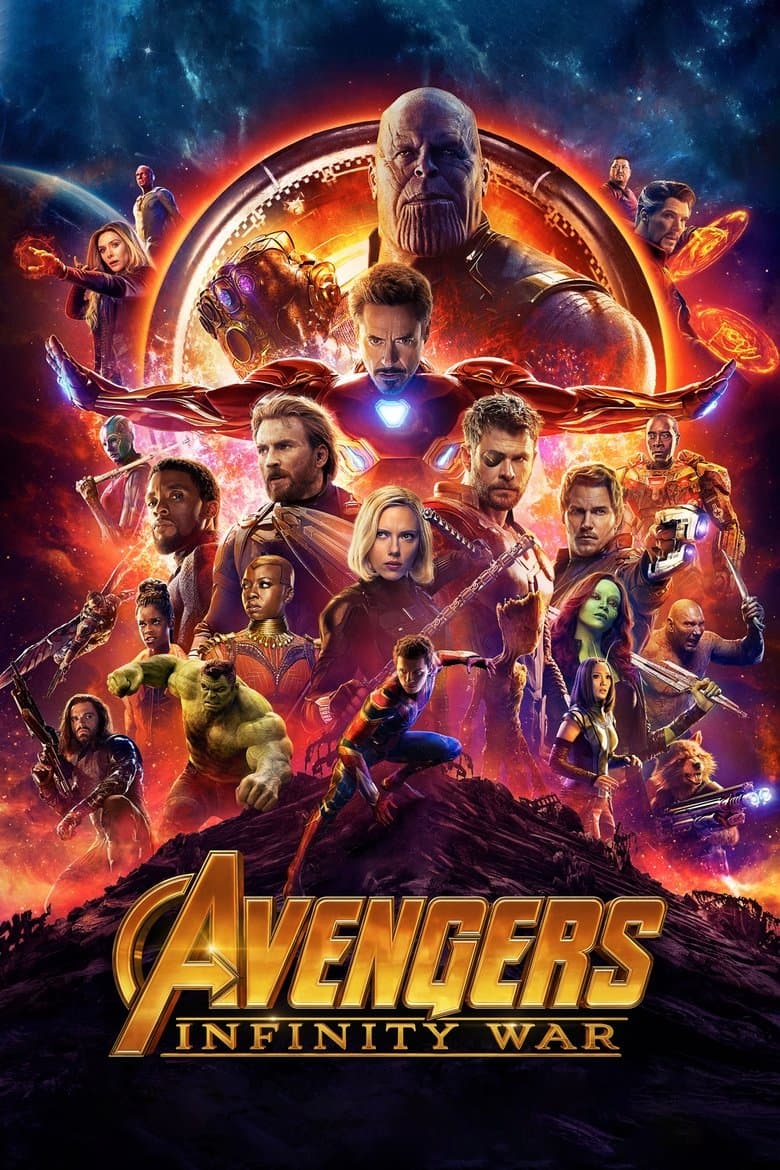 Avengers: Infinity War (2018) movie - woke score, DEI themes, and editorial review on Woke or Not