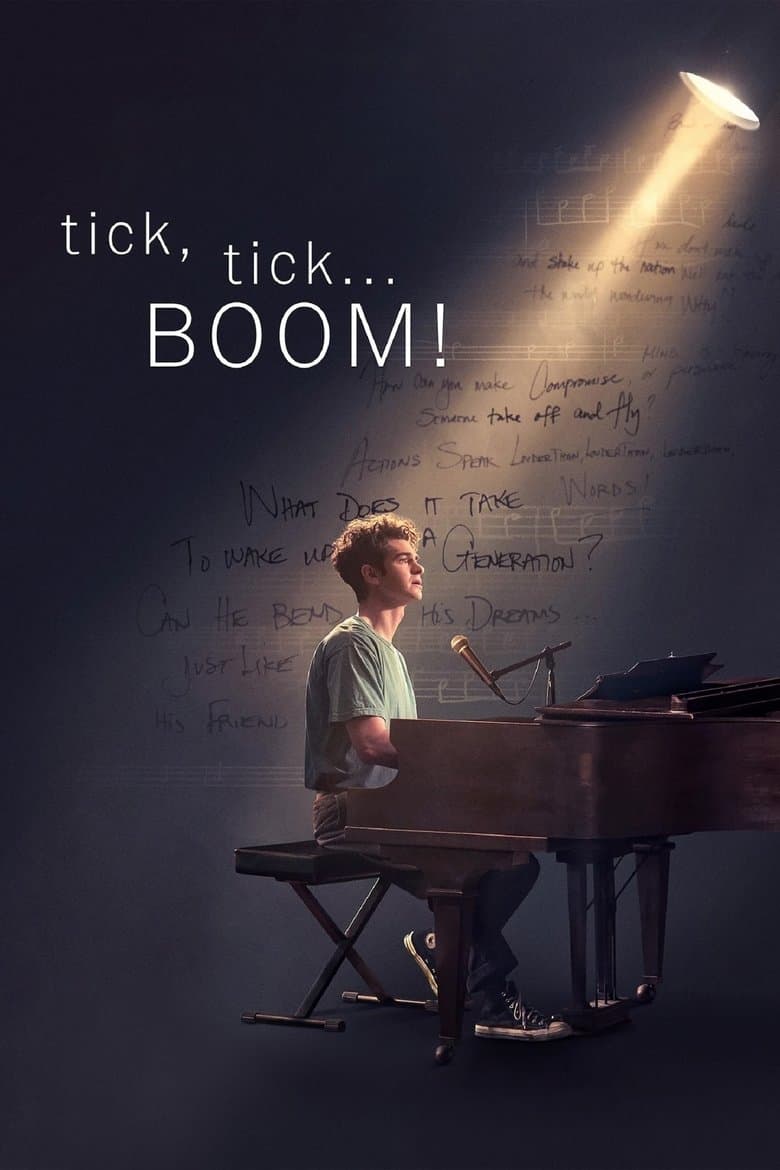 tick, tick... BOOM! (2021) movie - woke score, DEI themes, and editorial review on Woke or Not