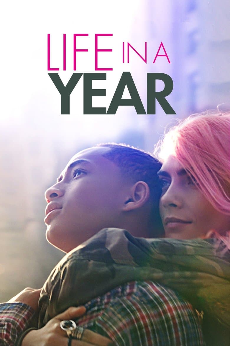 Life in a Year (2020) movie - woke score, DEI themes, and editorial review on Woke or Not