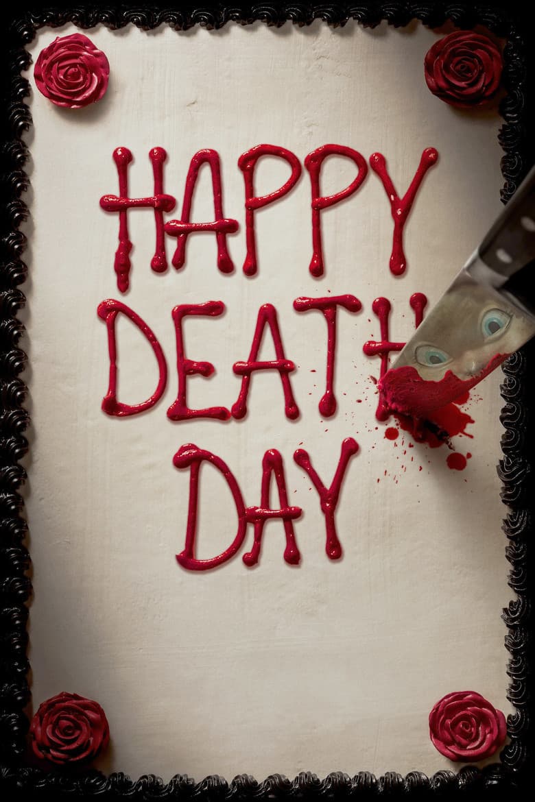 Happy Death Day (2017) movie - woke score, DEI themes, and editorial review on Woke or Not