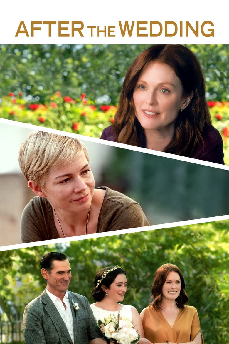 After the Wedding (2019) movie - woke score, DEI themes, and editorial review on Woke or Not