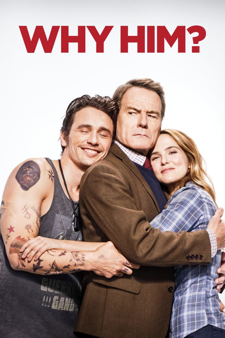 Why Him? (2016) movie - woke score, DEI themes, and editorial review on Woke or Not