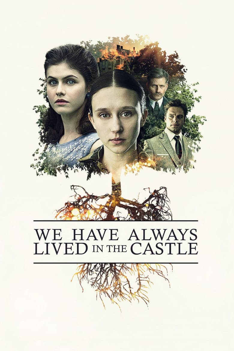 We Have Always Lived in the Castle (2019) movie - woke score, DEI themes, and editorial review on Woke or Not