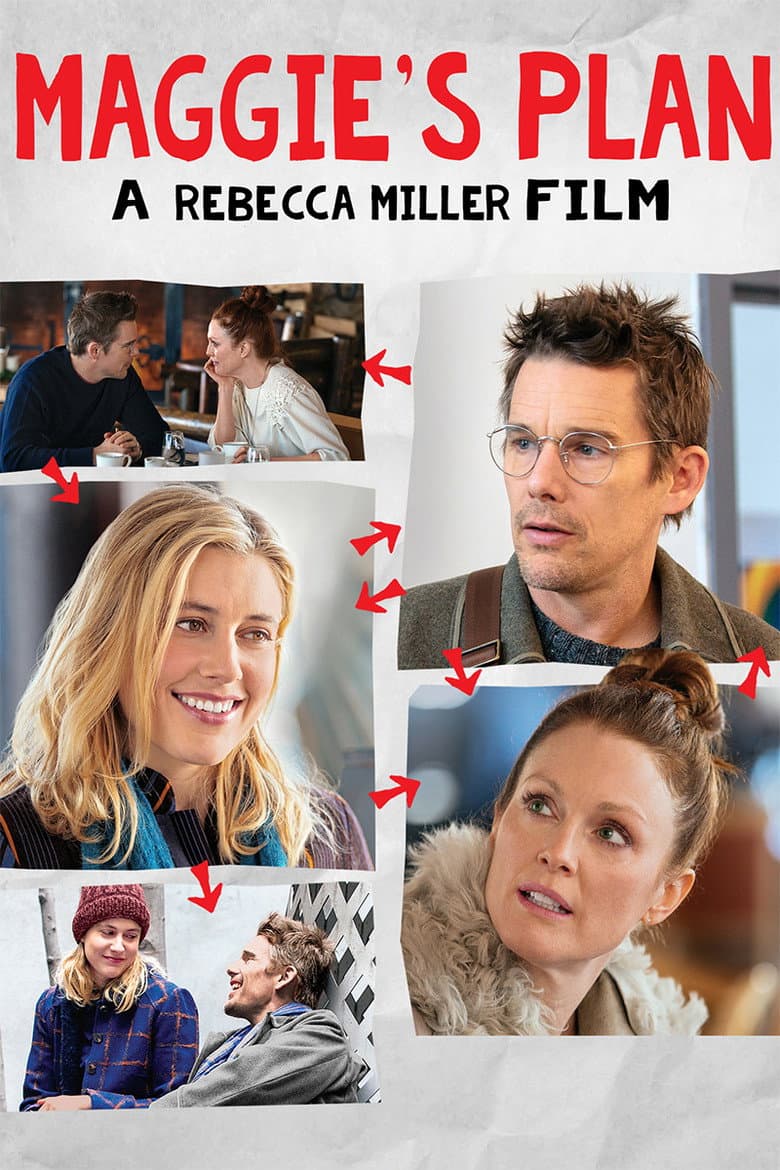 Maggie's Plan (2016) movie - woke score, DEI themes, and editorial review on Woke or Not