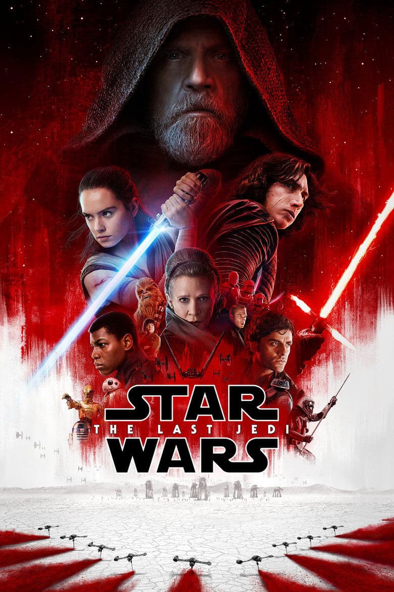Star Wars: The Last Jedi (2017) movie - woke score, DEI themes, and editorial review on Woke or Not