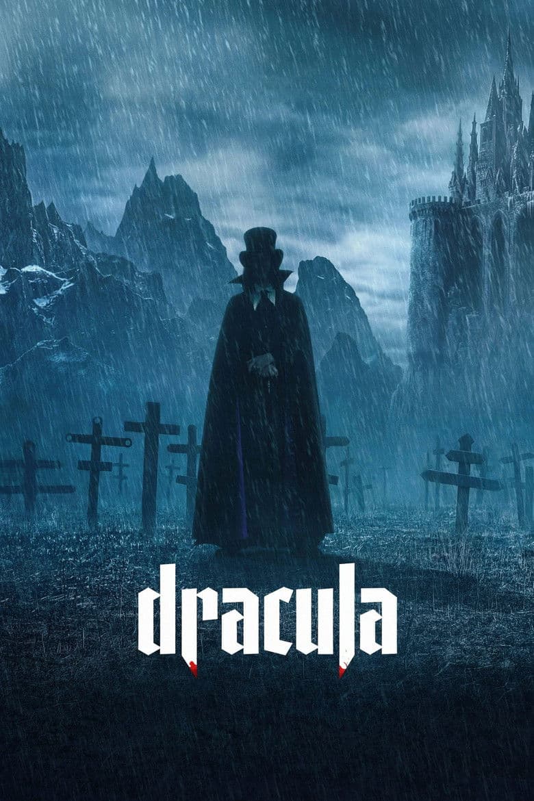 Dracula (2025) movie - woke score, DEI themes, and editorial review on Woke or Not