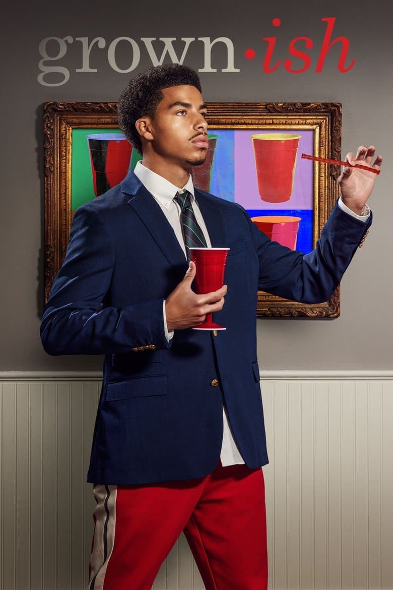 grown-ish (2018) tv show - woke score, DEI themes, and editorial review on Woke or Not