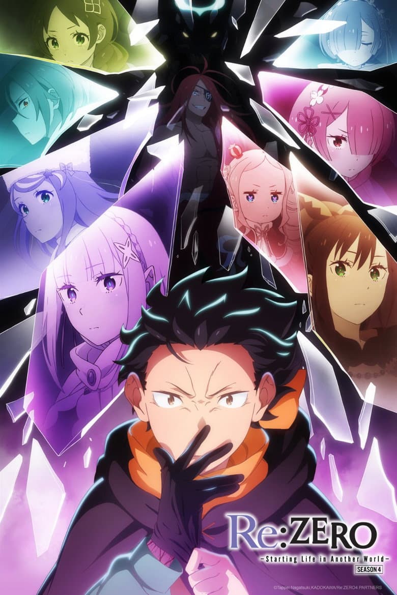 Re:ZERO -Starting Life in Another World- (2016) tv show - woke score, DEI themes, and editorial review on Woke or Not