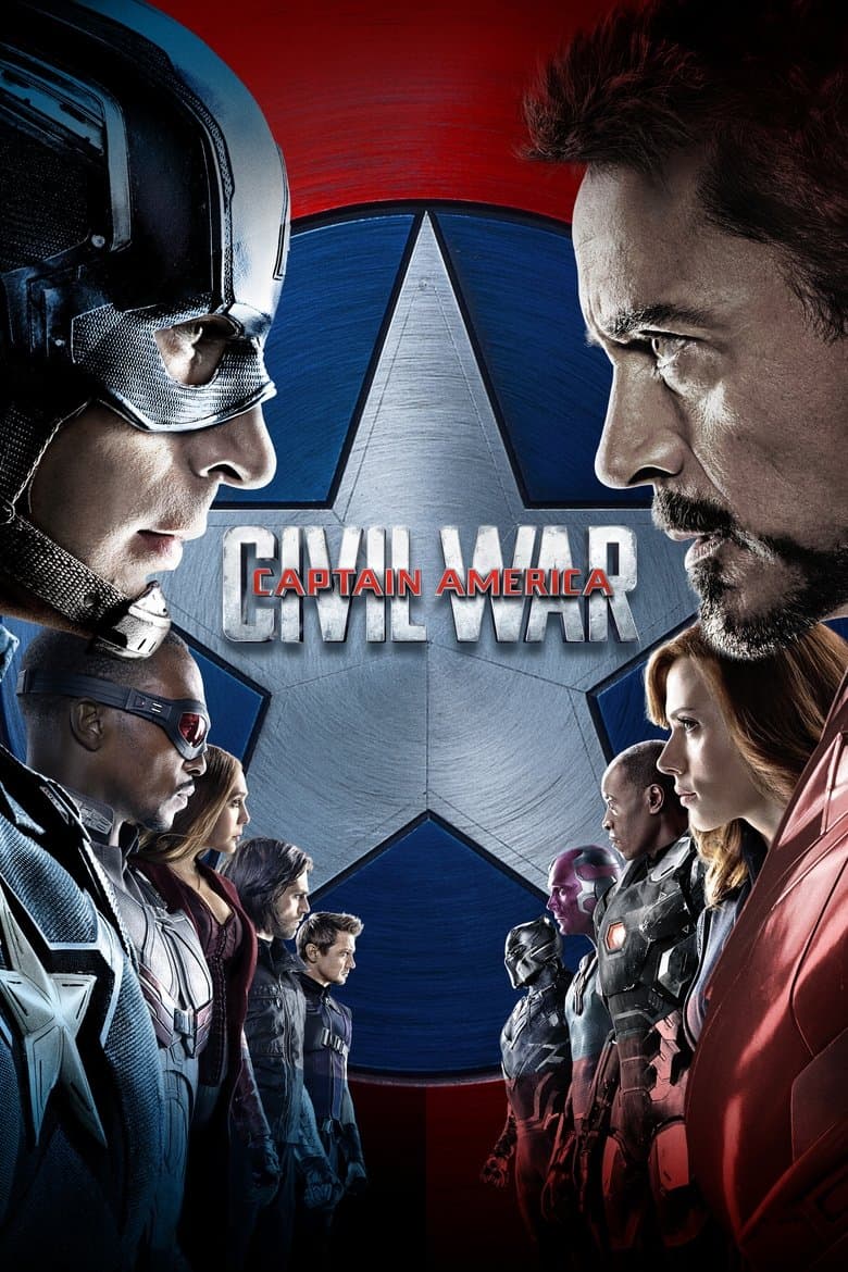Captain America: Civil War (2016) movie - woke score, DEI themes, and editorial review on Woke or Not