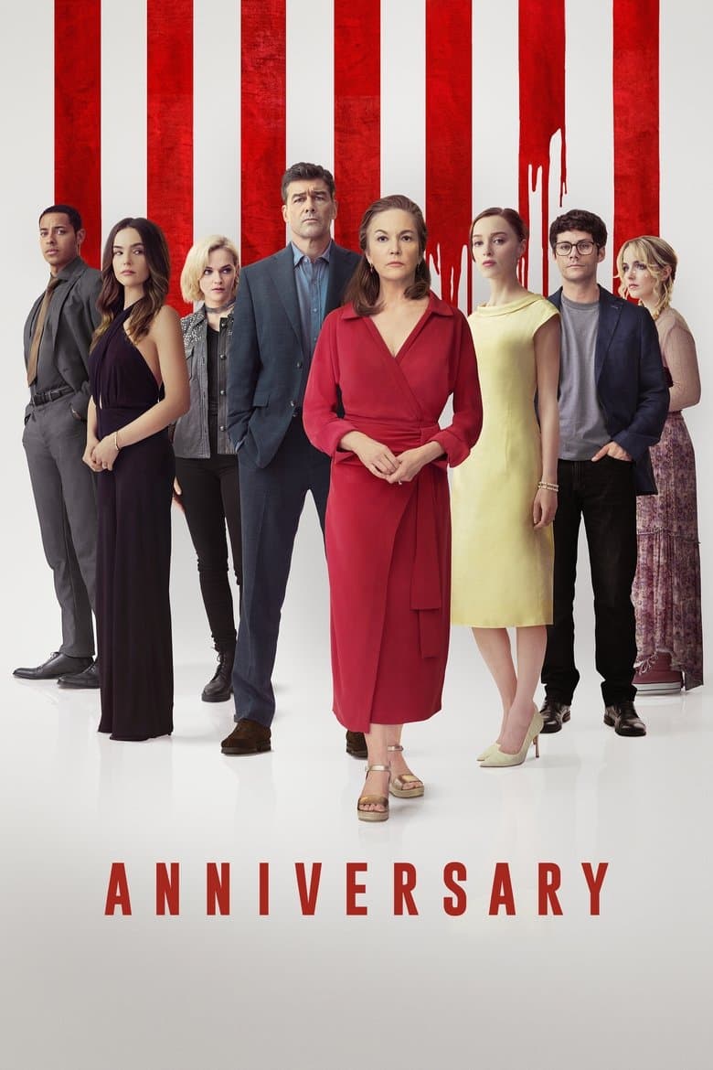 Anniversary (2025) movie - woke score, DEI themes, and editorial review on Woke or Not