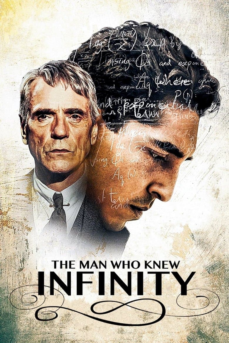 The Man Who Knew Infinity (2016) movie - woke score, DEI themes, and editorial review on Woke or Not
