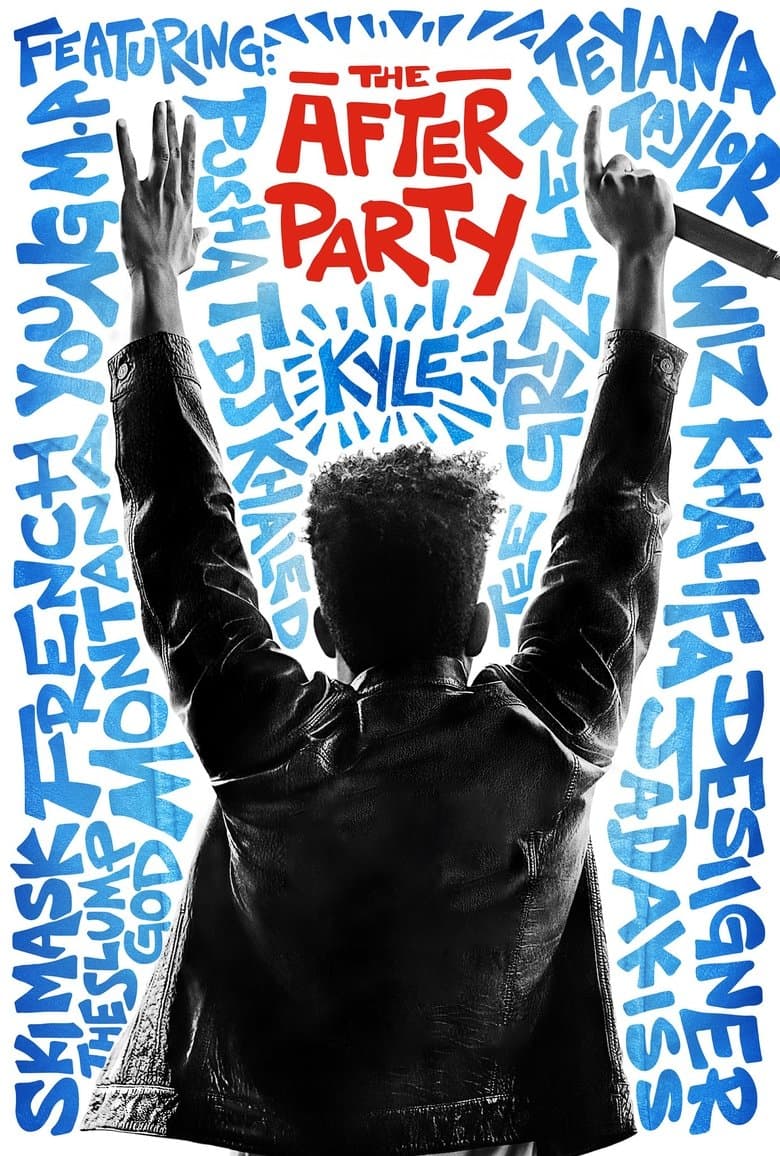 The After Party (2018) movie - woke score, DEI themes, and editorial review on Woke or Not