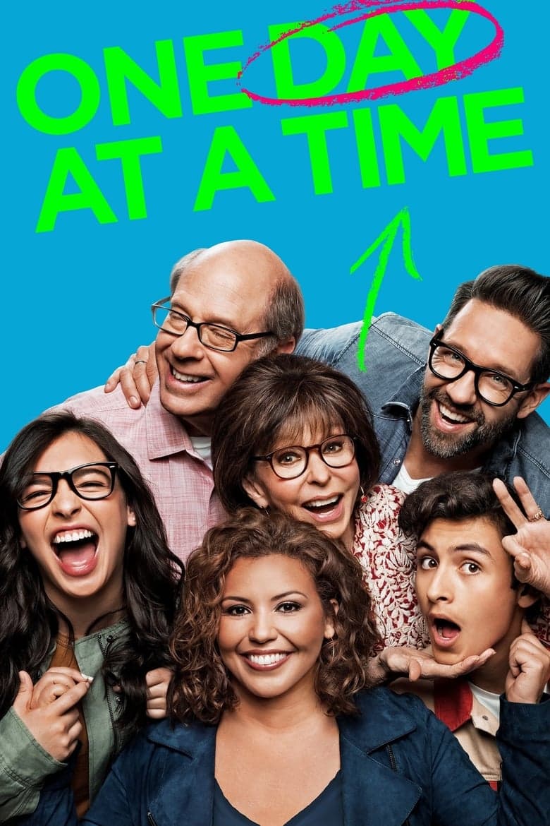One Day at a Time (2017) tv show - woke score, DEI themes, and editorial review on Woke or Not