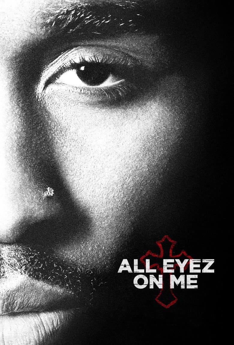 All Eyez on Me (2017) movie - woke score, DEI themes, and editorial review on Woke or Not