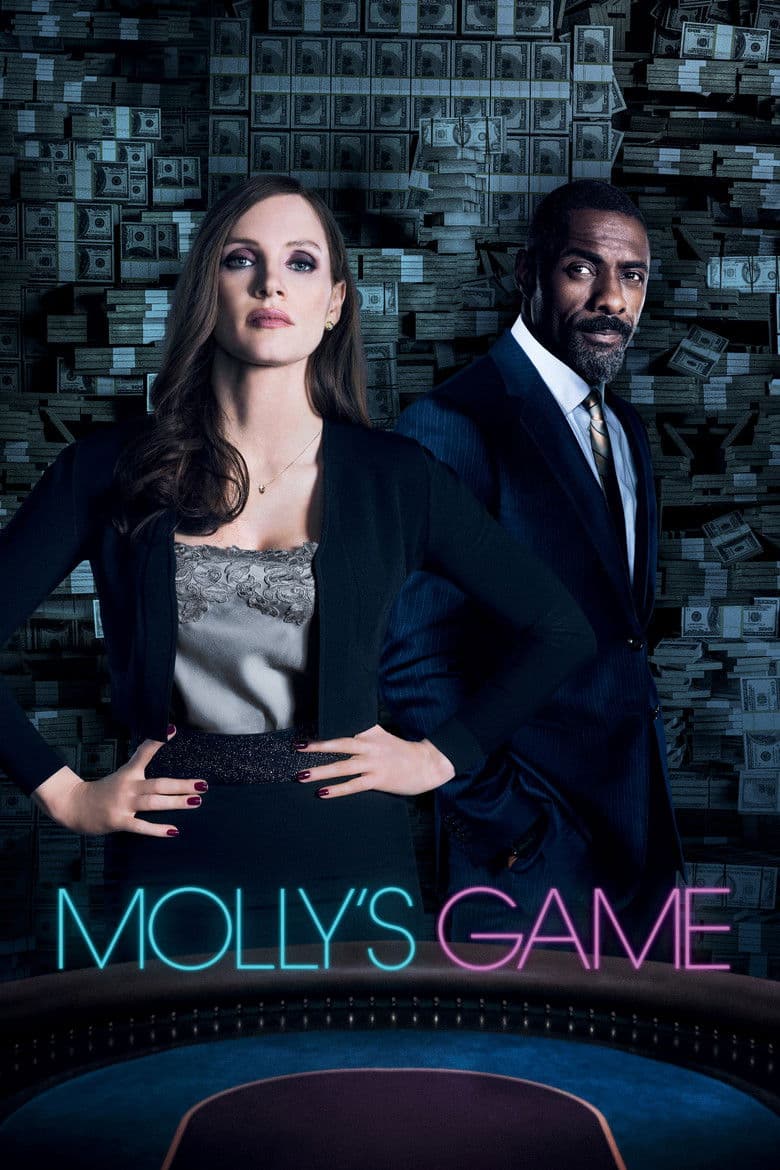 Molly's Game (2017) movie - woke score, DEI themes, and editorial review on Woke or Not
